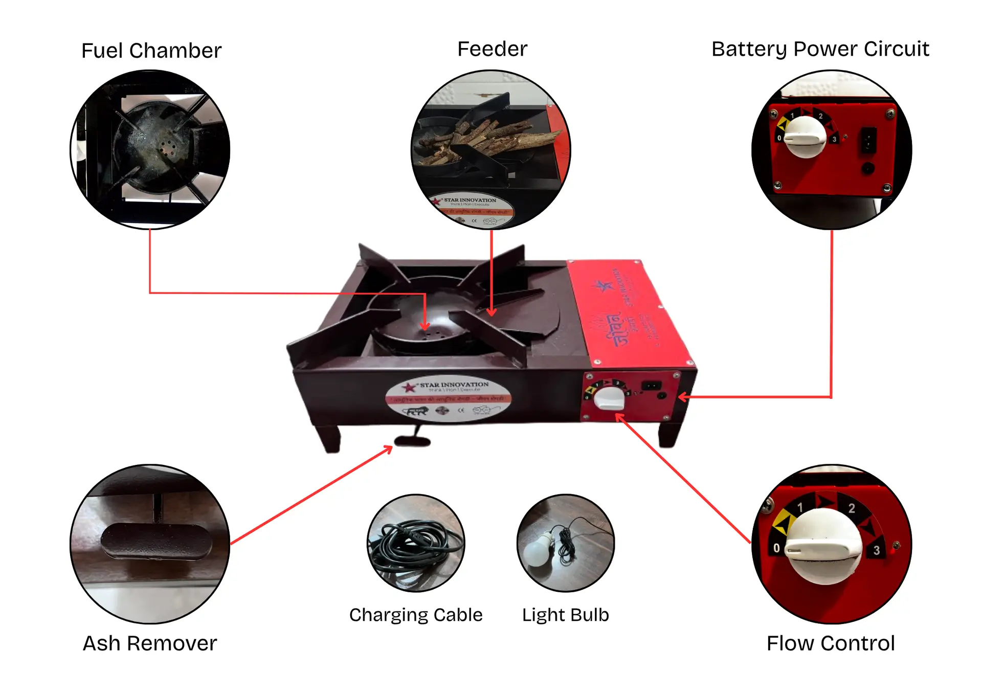 Jeevan Wood Stove [Standard]